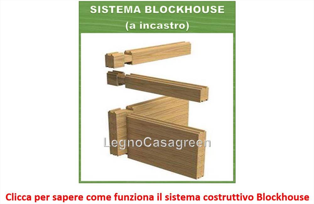 legnocasagreen, case in legno a messina, case in legno in sicilia, case xlam messina, case xlam sicilia, case telaio messina, case telaio sicilia, case blockhouse messina, case blockhouse sicilia, casette in legno Palermo catania enna caltanissetta